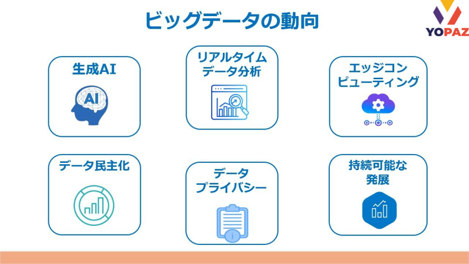 ビッグデータの動向