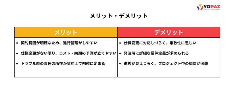請負契約の特徴とメリット・デメリット