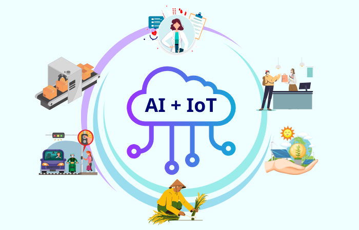 医療業、 製造業、交通業、農業、小売業、エネルギー業などのAIとIoTの業界別活用事例